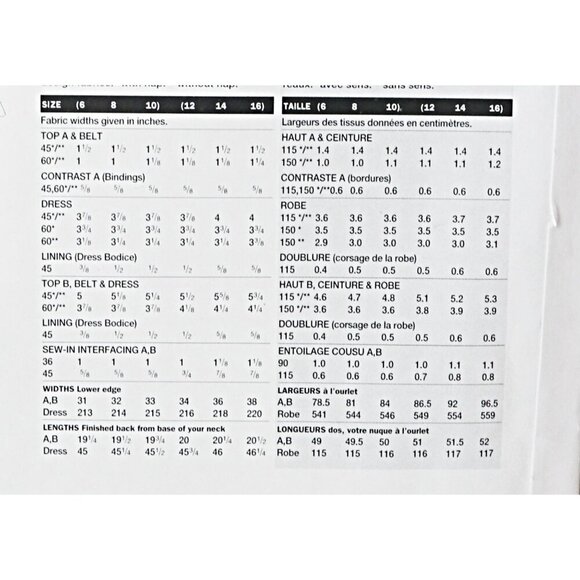 Vintage Design 1952 Vogue Sewing Pattern 2561 Retro Dress Belt & Top Size 6 8 10 - Picture 4 of 5